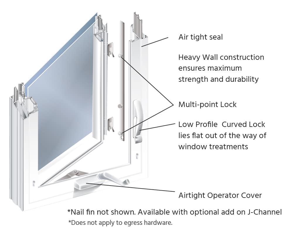 Windows – New Construction Windgate Windows – New Construction Windgate