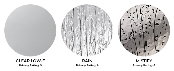 Simulated Divided Lite Styles for Your Front Door