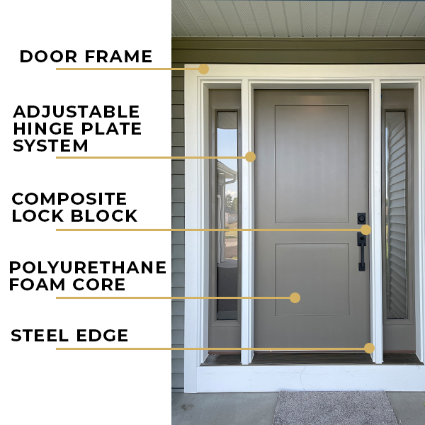 Fiberglass Doors vs. Steel Doors: What’s the Best Exterior Door For You? Fiberglass Doors vs. Steel Doors: What’s the Best Exterior Door For You?